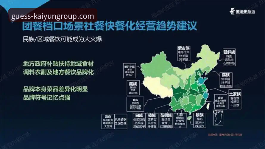 KAIYUN邀请码官方下载 掌握KAIYUN邀请码官方下载的5个核心步骤与趋势洞察